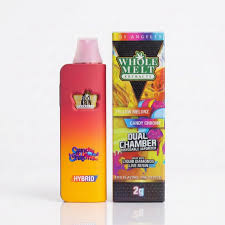 YELLOW MELONZ/CANDY C